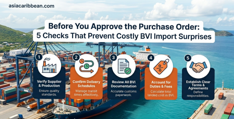 BVI Import Checklist: 5 Checks Before You Approve the Purchase Order ...